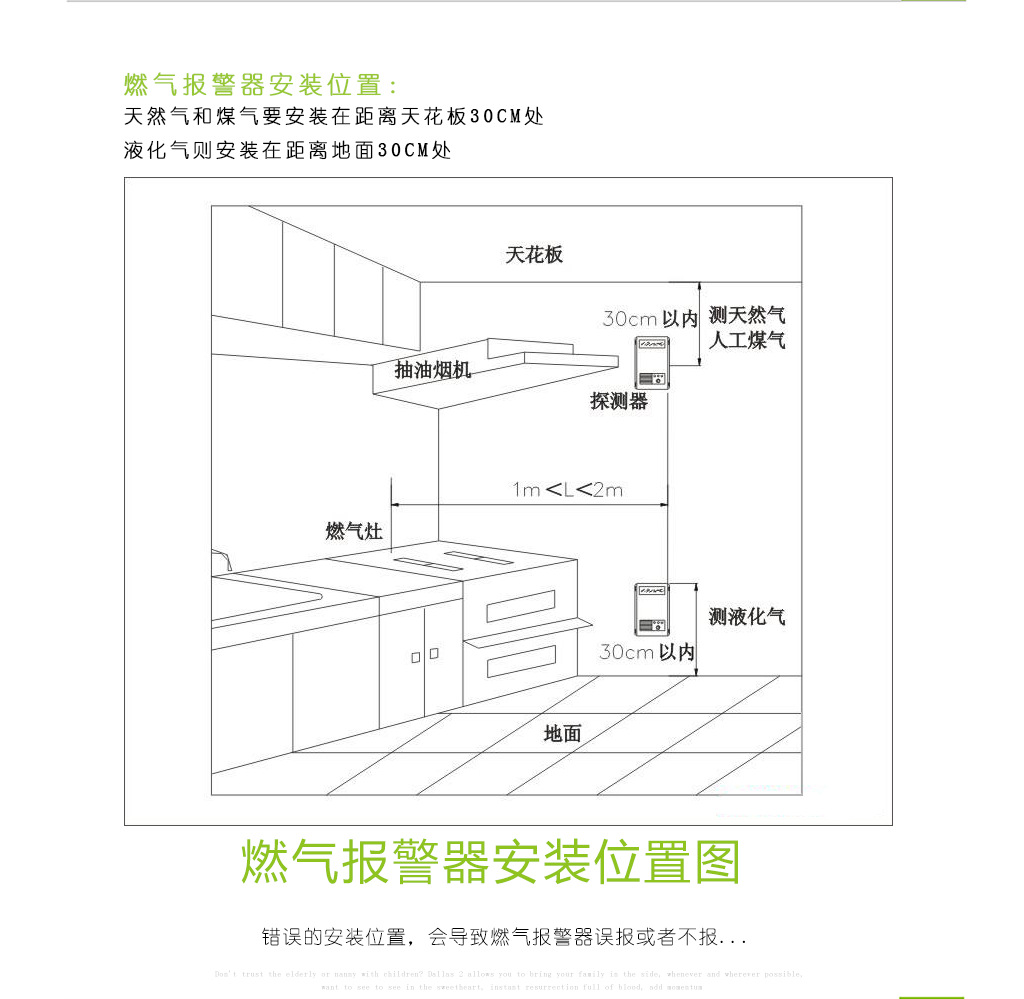 NY-X3燃气报警器安装说明